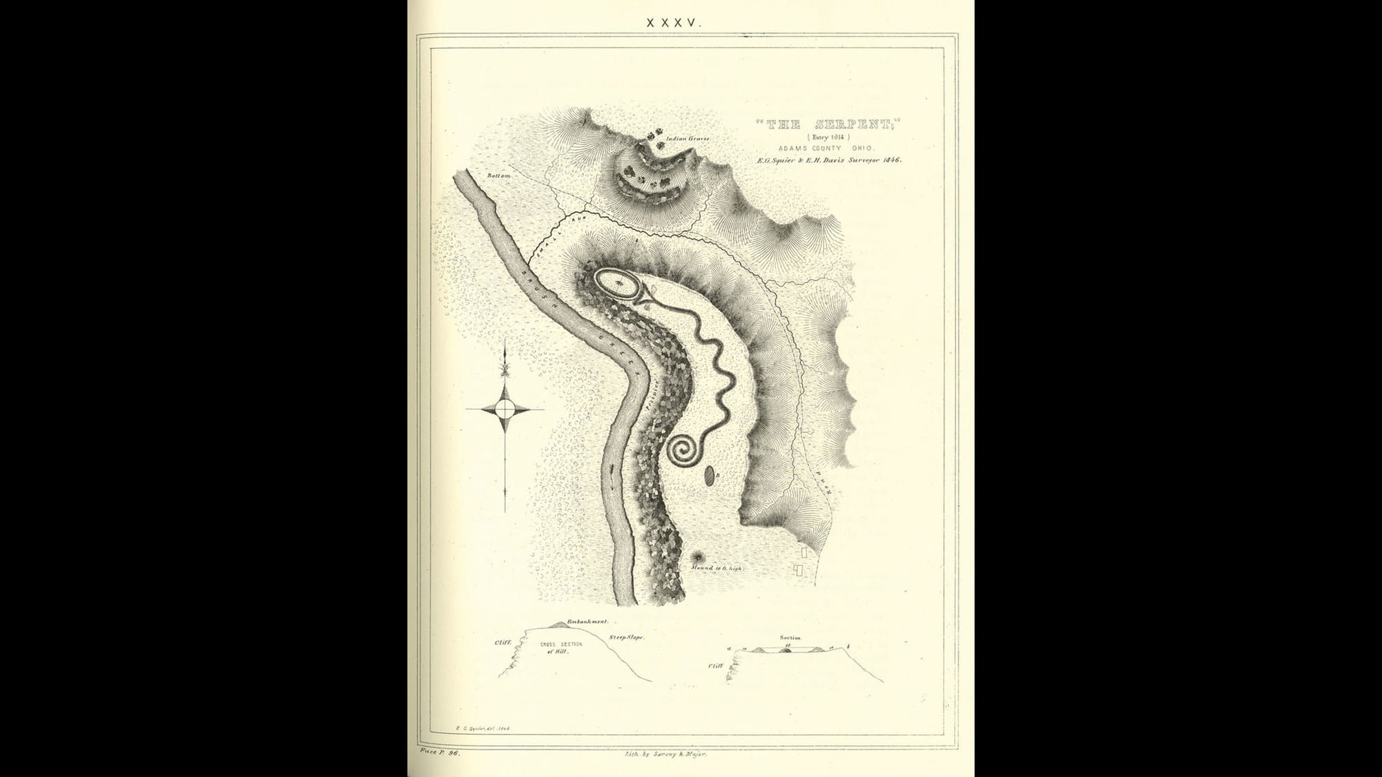 Squier and Davis's original 1846 survey map of 